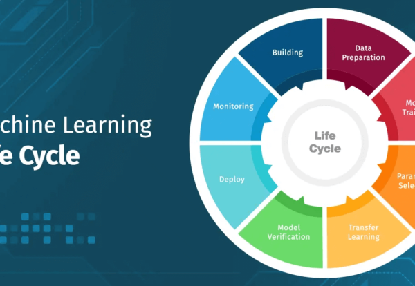 ml_life_cycle